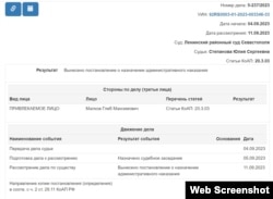 История судебного преследования севастопольца Глеба Малкова за «дискредитацию армии России». Скриншот сайта «судебныерешения.рф»