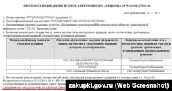 ООО «АН-Секьюрити Транспортная безопасность» обеспечит крымские автостанции группами быстрого реагирования