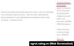 Данные Единого государственного реестра Украины